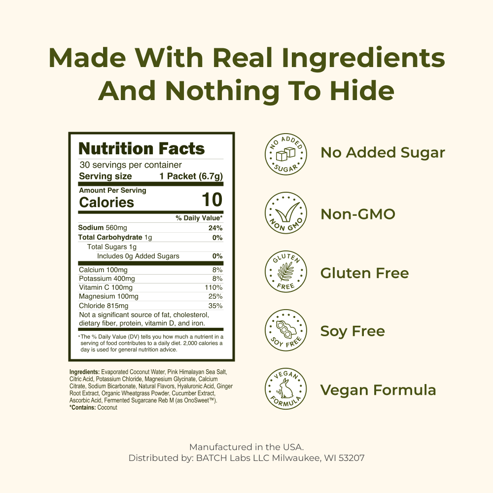 Sample Hydration Packets